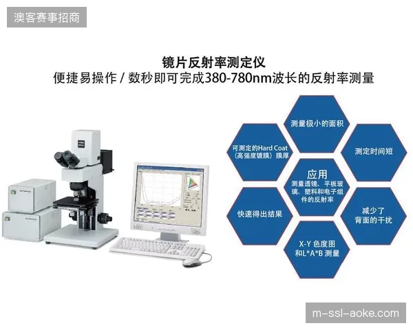 为什么赛事主办方撤出本地导播机房，转向远程制作集群？